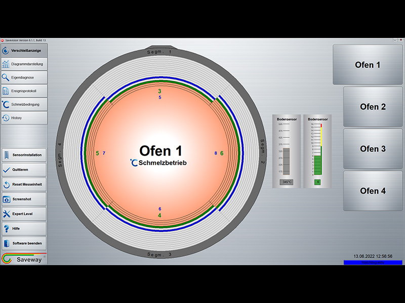 SAVEWAY®-System mit integriertem SAVELINE®-Bodensensor und Maximalwertspeicher-Anzeige